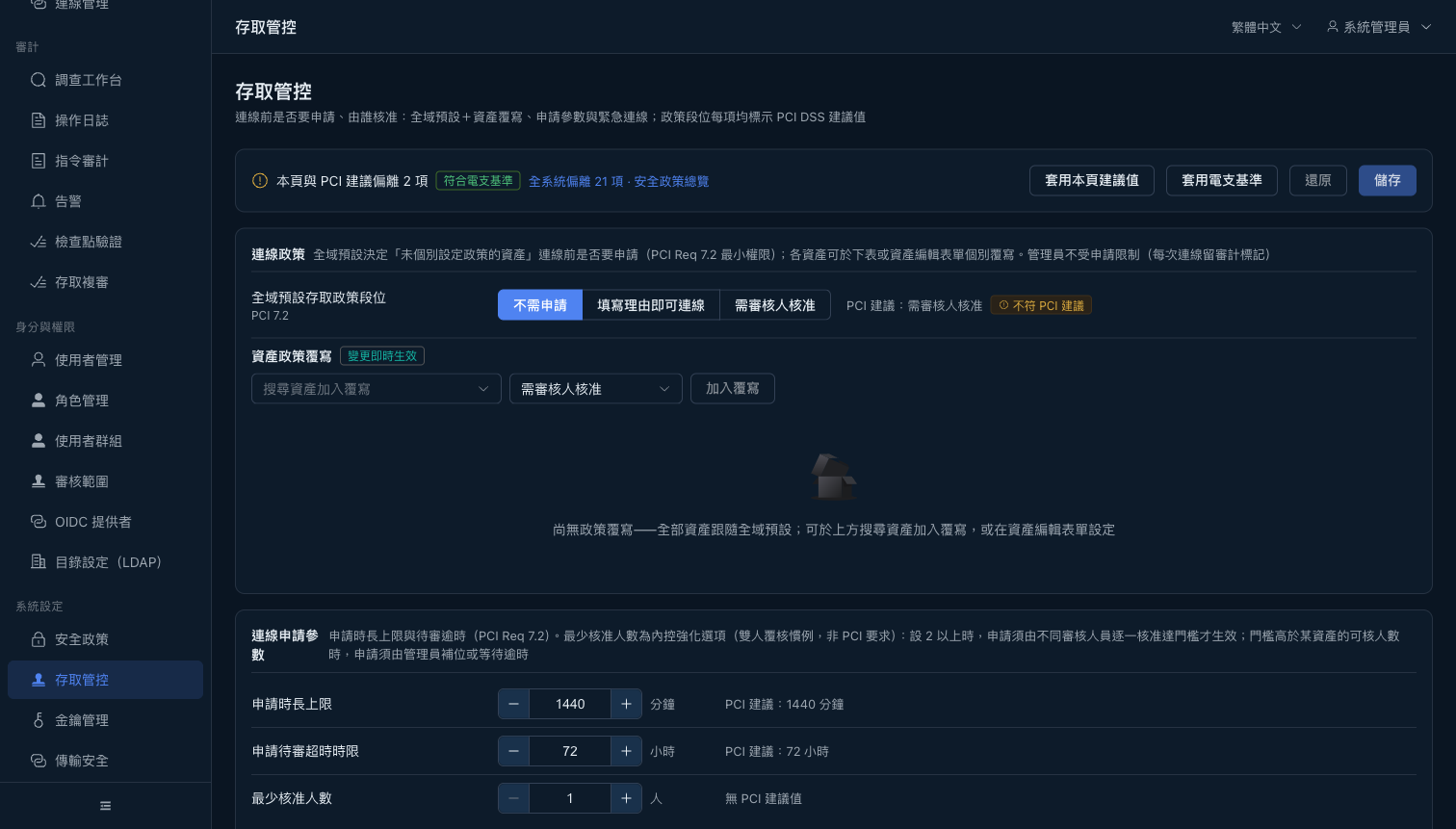 Access control settings: global tiers and per-asset overrides